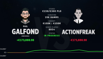 Galfond Challenge: ActionFreak-მა მინუსი €170.000 ევრომდე შეამცირა